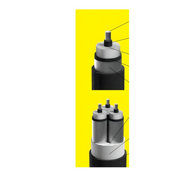 CADIVI MV cables