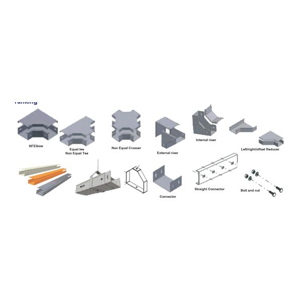 Trunking – រាងខ្សែបិទជិត