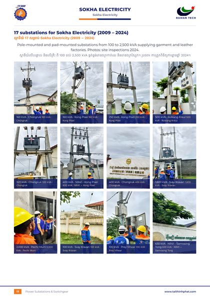 Sokha Electricity – 17 substations